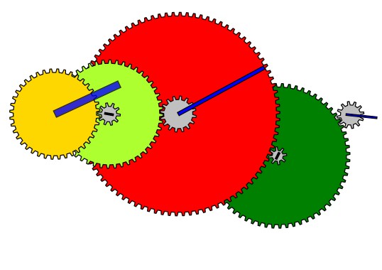 ClockWork Hour Gear overlapping
