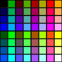 EGA Color Palette
