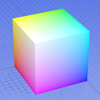 RGB Color Space