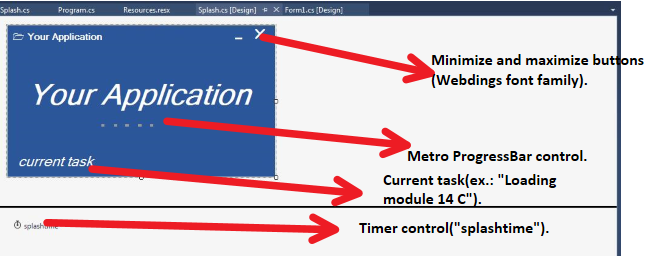 Create the controls