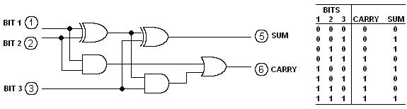 CircuitEngine/23_sampleimplementation.jpg