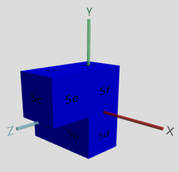 Right Screw Tetra Cube