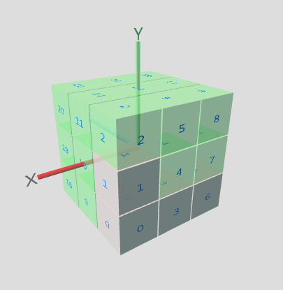 1280626/cubeCoordinateWithLTetraCube.png