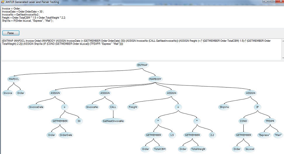 ENT Mapping Program