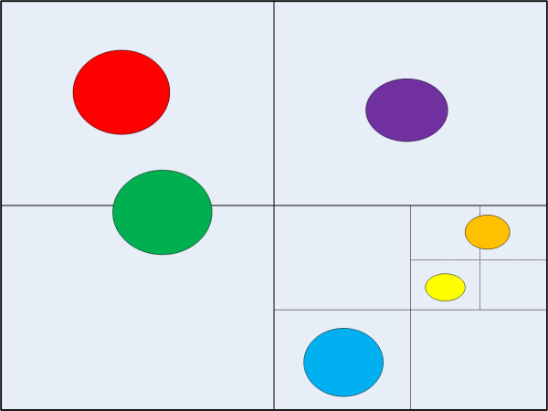 Spatial drawing of shapes in a QuadTree