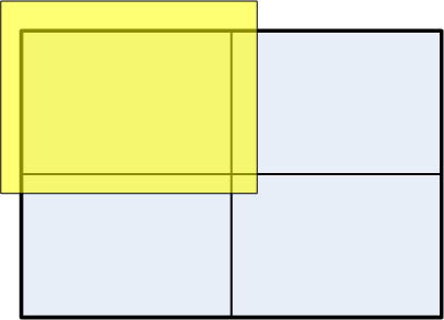 Case 2: Querying QuadTree