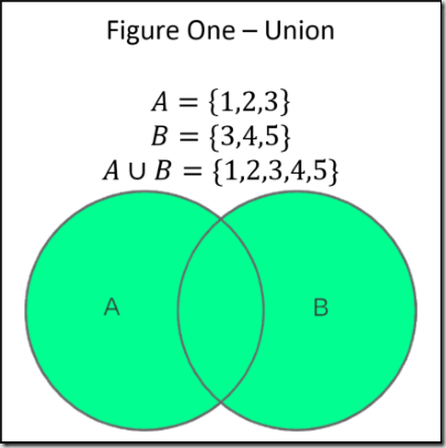 figure3-1