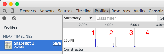 Heap Allocations Example 3