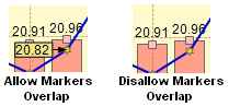 markeroverlap.png