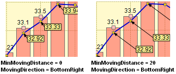 MovingPicture.png