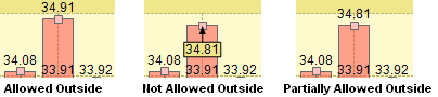 outsideplotarea.png