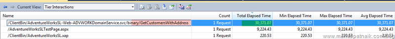 RIA Performance Tips 