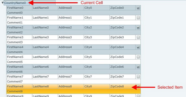 Current Cell VS Selected Item