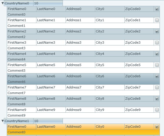 CurrentItemIndex When Open Node