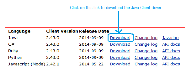 Java_Client_Driver