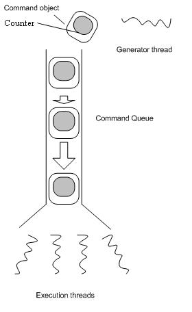 Sample Image - maximum width is 600 pixels