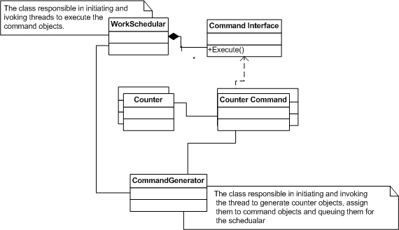 Sample Image - maximum width is 600 pixels