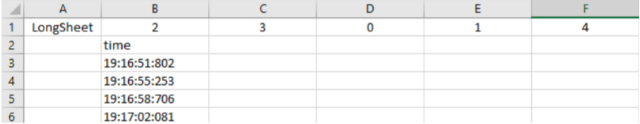 various time values with different format specifiers