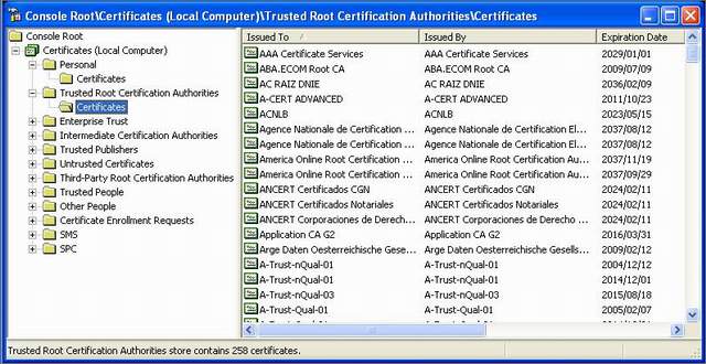 Trusted Certificates