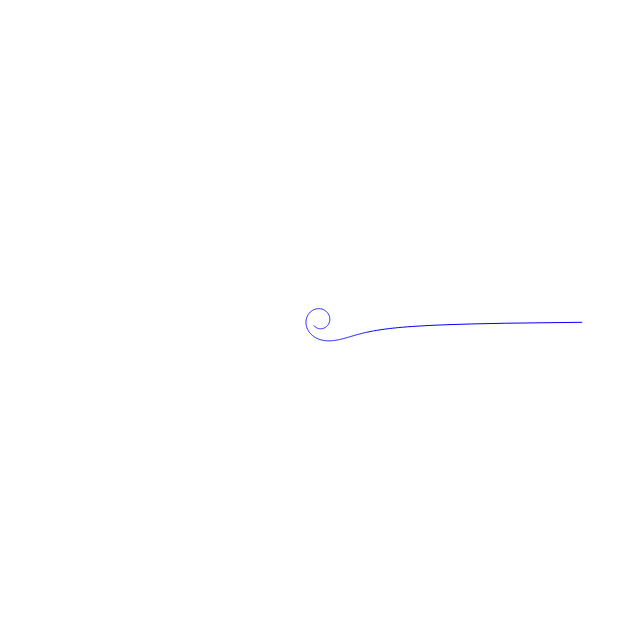 The Lituus spiral