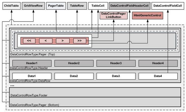 OANet_HWGridViewImage2.1.JPG