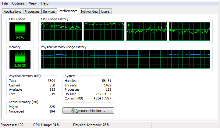 Processor Affinity
