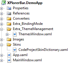 Structure of the demo application project
